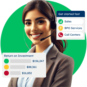 OnBrand24 Call Center Solutions