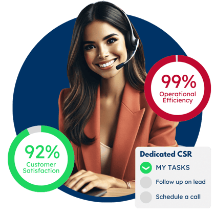 Call Center Outsourcing