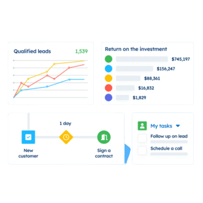 Results-Driven Call Center Outsourcing