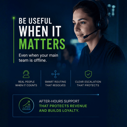 After Hours Call Center Support