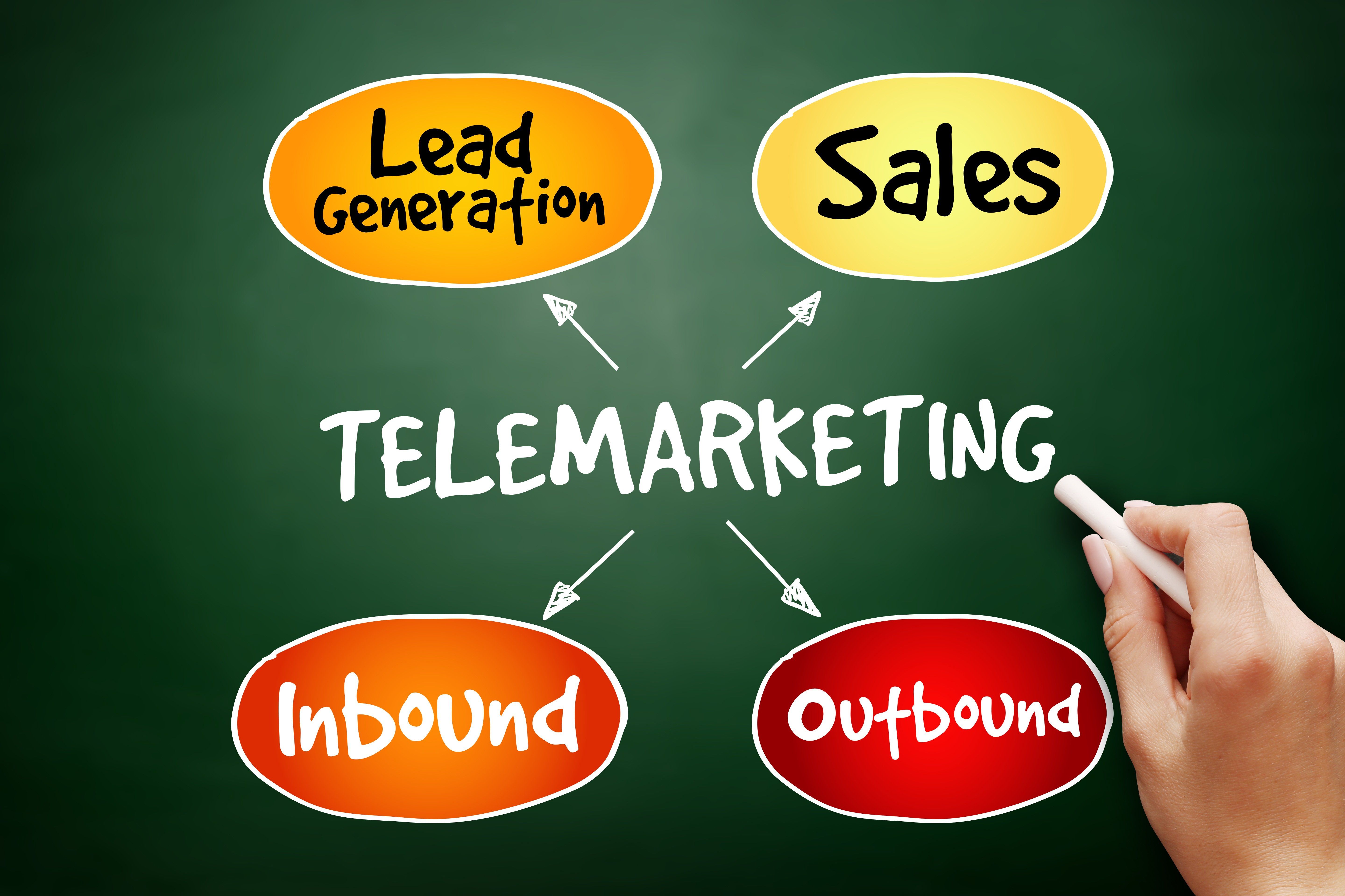 Increase Sales With An Outsourced Telemarketing Services Provider - Featured Image